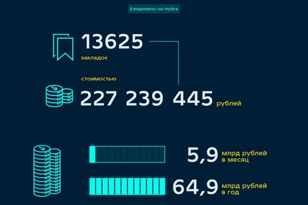 Как зайти на кракен браузеры