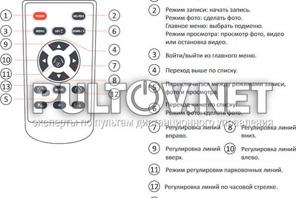 Кракен 2krnk